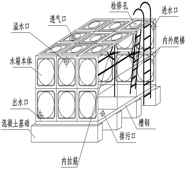 箱泵一體化無負壓供水設備系統(tǒng)的優(yōu)越性在哪里？